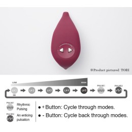 Бордовый клиторальный стимулятор IROHA TORI