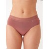 Менструальные трусы-брифы Period Pants