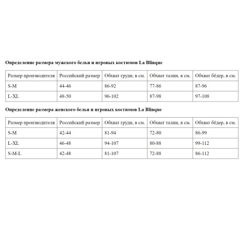 Розовые кружевные микро-трусики