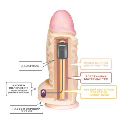 Телесный вибромассажер-супергигант - 33,5 см.