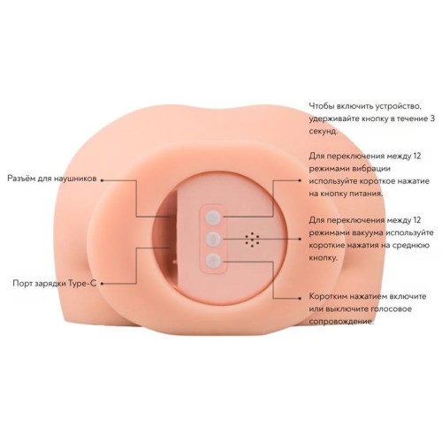 Мастурбатор-вагина с вибрацией и всасыванием Cutie Lush