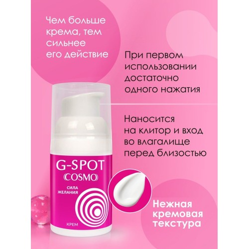 Стимулирующий интимный крем для женщин Cosmo G-spot - 28 гр.