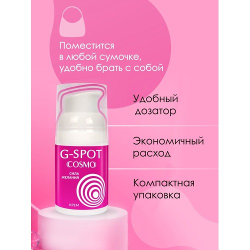 Стимулирующий интимный крем для женщин Cosmo G-spot - 28 гр.