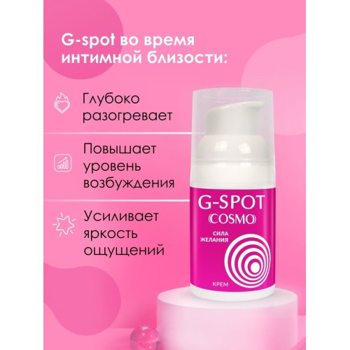 Стимулирующий интимный крем для женщин Cosmo G-spot - 28 гр.
